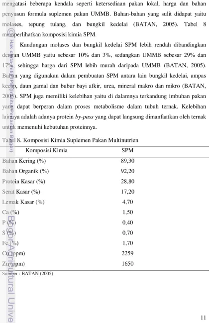 Tabel 8. Komposisi Kimia Suplemen Pakan Multinutrien 