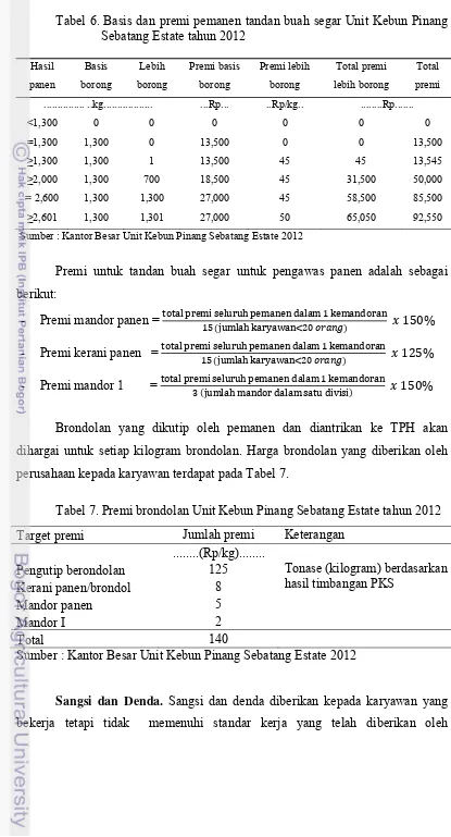 Tabel 7. Premi brondolan Unit Kebun Pinang Sebatang Estate tahun 2012  