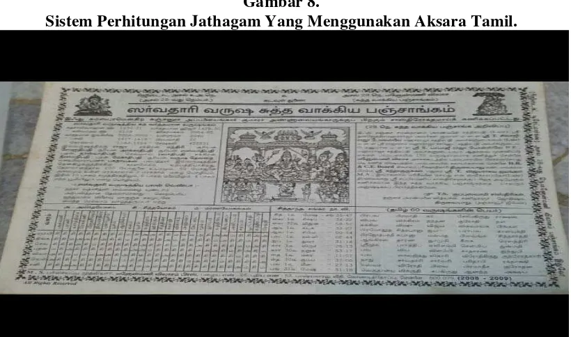Gambar 8. Sistem Perhitungan Jathagam Yang Menggunakan Aksara Tamil. 