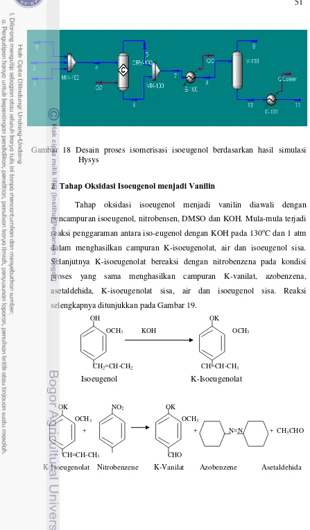 Gambar 18 Desain proses isomerisasi isoeugenol berdasarkan hasil simulasi 