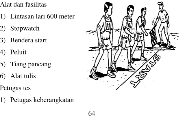 2)gambar 9)  Gerakan 