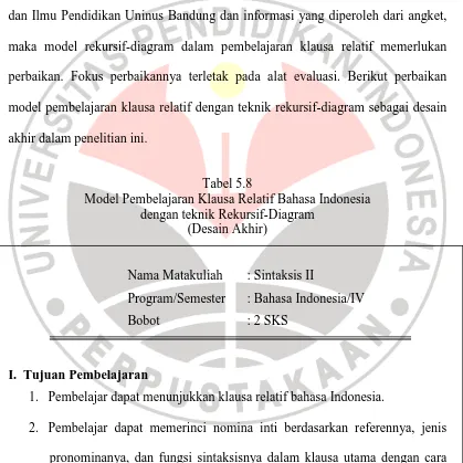 Tabel 5.8  Model Pembelajaran Klausa Relatif Bahasa Indonesia  