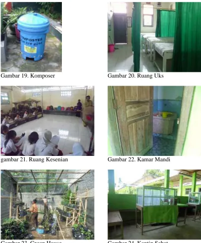 Gambar 24. Kantin Sehat 