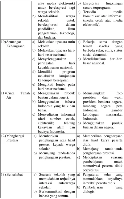 gambar masyarakat 