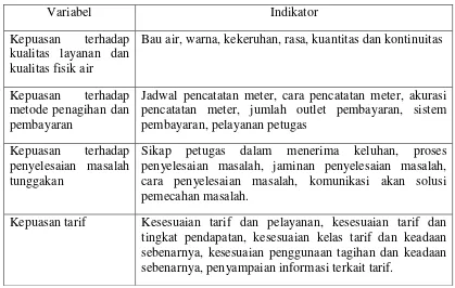 Tabel 3.1. Variabel dan Indikator Penelitian 