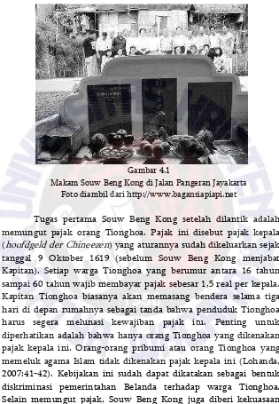 Gambar 4.1  Makam Souw Beng Kong di Jalan Pangeran Jayakarta 
