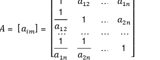 Tabel 2.1 Skala intensitas kepentingan pada matriks pairwise comparison 