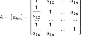 Tabel 2.1 Skala intensitas kepentingan pada matriks pairwise comparison 