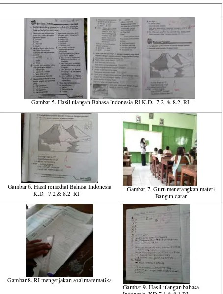 Gambar 5. Hasil ulangan Bahasa Indonesia RI K.D.  7.2  & 8.2  RI 