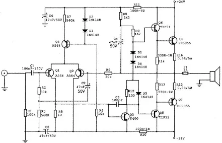 Gambar 2. Susunan peralatan untuk pengujian fungsi amplifier