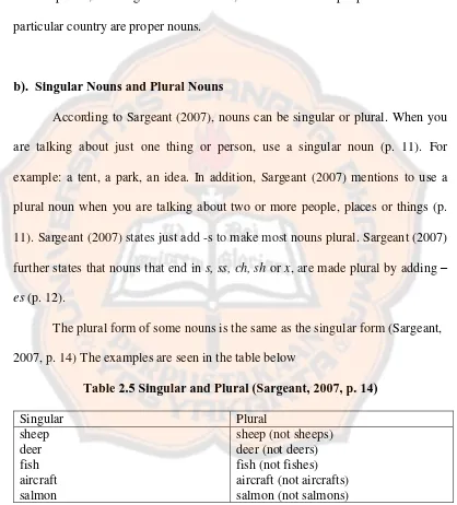 Table 2.5 Singular and Plural (Sargeant, 2007, p. 14) 