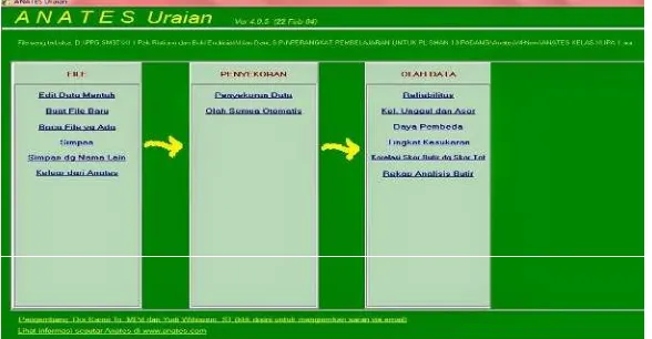 Gambar 6. Tampilan Muka Software ANATES Pilihan GandaSumber: Irfan dani, 2013
