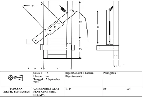 Gambar 5. Gambar dua dimensi alat pengiris mayang