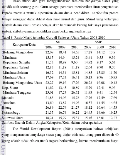 Tabel 8 Rasio Murid terhadap Guru di Sulawesi Utara Tahun 2008-2010 