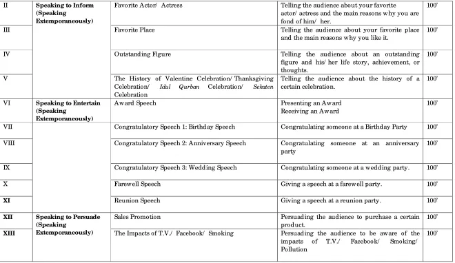 figure and his/ her life story, achievement, or 