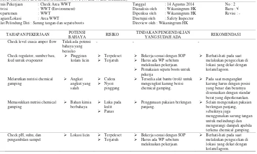 Tabel 2. Hasil JSA di Unit Environment / WWT (Waste Water Treatment)