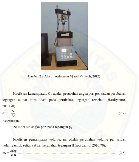 Gambar 2.2 Alat uji oedometer Vj tech (Vj tech, 2012) 