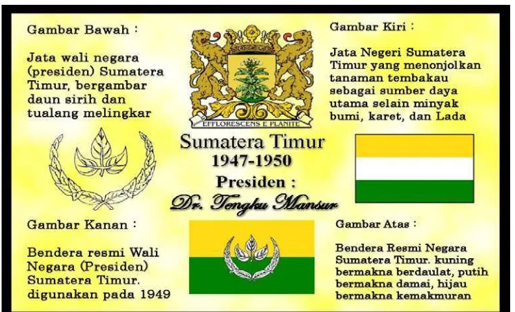 Gambar Bendera dan Lambang Negara Sumatera Timur 