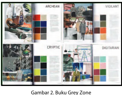 Gambar 1.  Image Board 