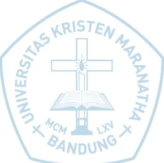 Gambar 4.3 Analisis Deskriptif Kinerja Manajerial ............................................