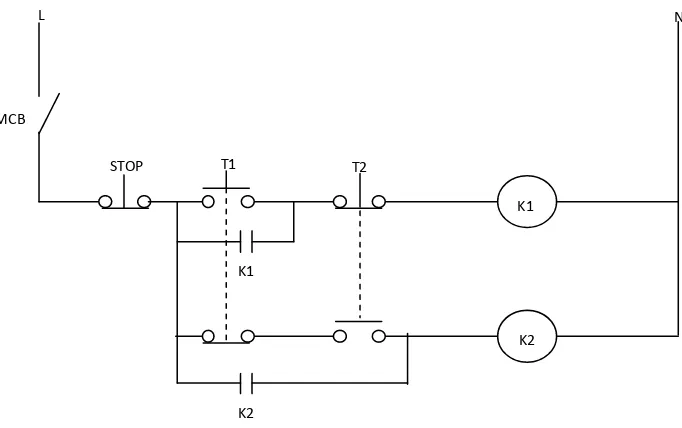 Gambar 3.2 Rangakaian pengukuran suhu motor induksi tiga phasa dengan 