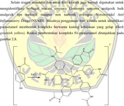 gambar 2.8. 