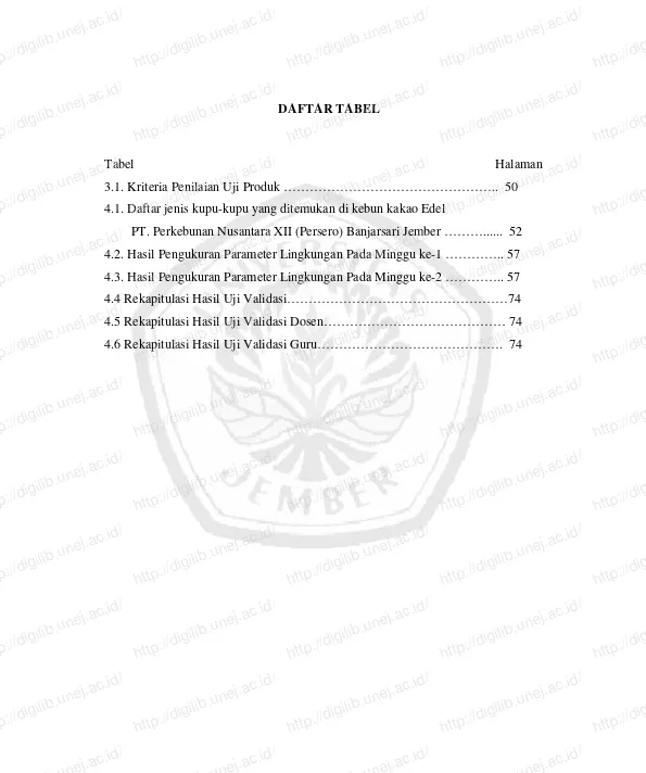 Tabel 3.1. Kriteria Penilaian Uji Produk …………………………………………..  504.1. Daftar jenis kupu-kupu yang ditemukan di kebun kakao Edelhttp://digilib.unej.ac.id/