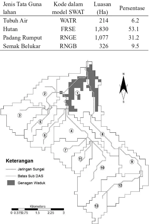 Tabel 2. Distribusi jenis dan luas tata guna lahan dalam DTA Waduk Keliling