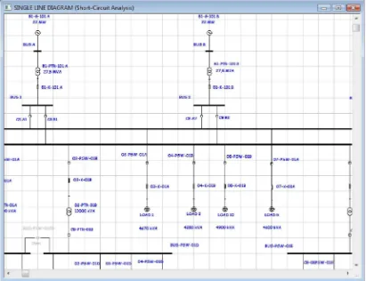 Gambar 3.6 Form single line diagram 