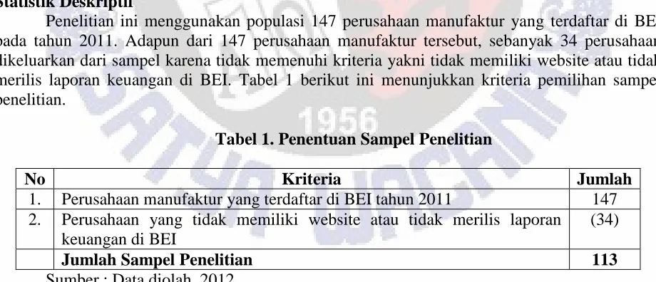 Tabel 1. Penentuan Sampel Penelitian  