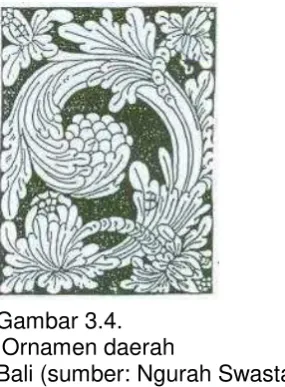 Gambar 3.4. 