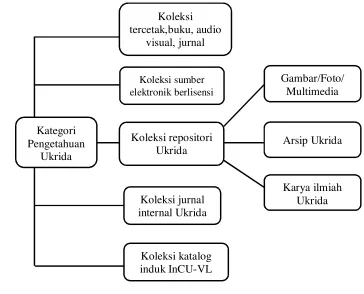 Gambar/Foto/ 