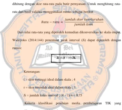 Tabel 3.6 Klasifikasi Hasil Penilaian 