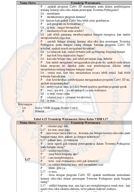 Tabel 4.15 Transkrip Wawancara Siswa Kelas VIIIB L17Nama Siswa