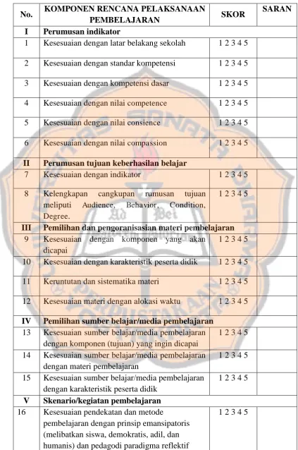 Tabel 3.2 Kuesioner Validasi Ahli 