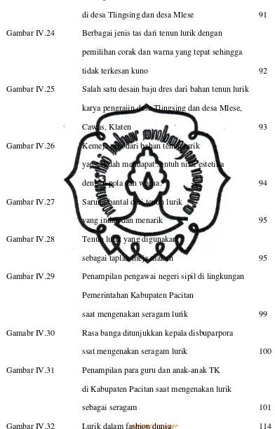 Gambar IV.23