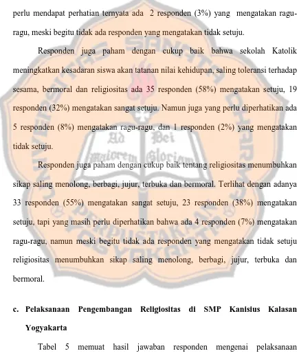 Tabel 5 memuat hasil jawaban responden mengenai pelaksanaan 