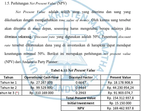 Tabel 6.11 Net Present Value 