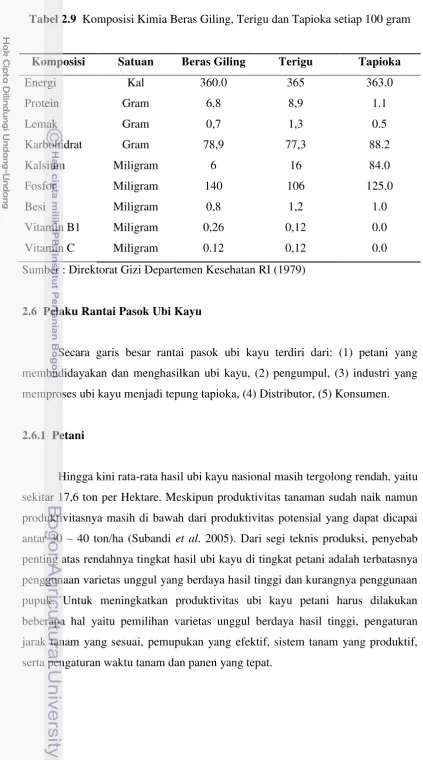 Tabel 2.9  Komposisi Kimia Beras Giling, Terigu dan Tapioka setiap 100 gram 