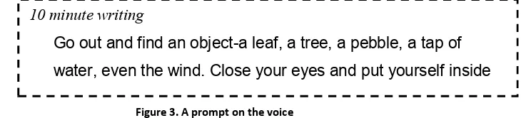 Figure 3. A prompt on the voice 