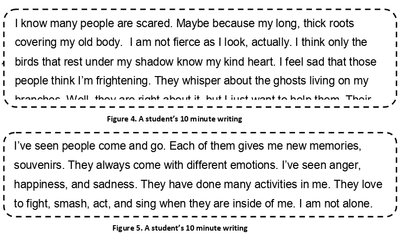 Figure 4. A student’s 10 minute writing 