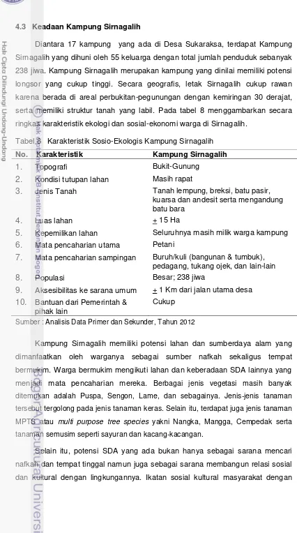 Tabel 8   Karakteristik Sosio-Ekologis Kampung Sirnagalih 