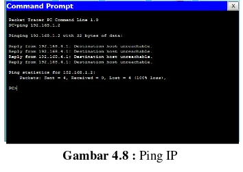 Gambar 4.8 : Ping IP
