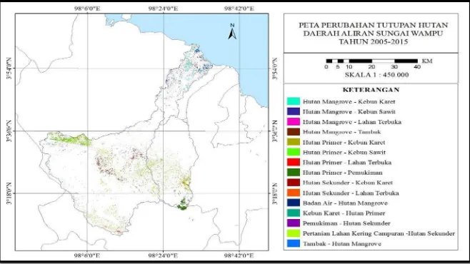 Gambar 8. Peta perubahan tutupan hutan DASWampu tahun 2005-2015 