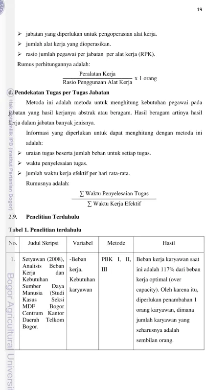 Tabel 1. Penelitian terdahulu 