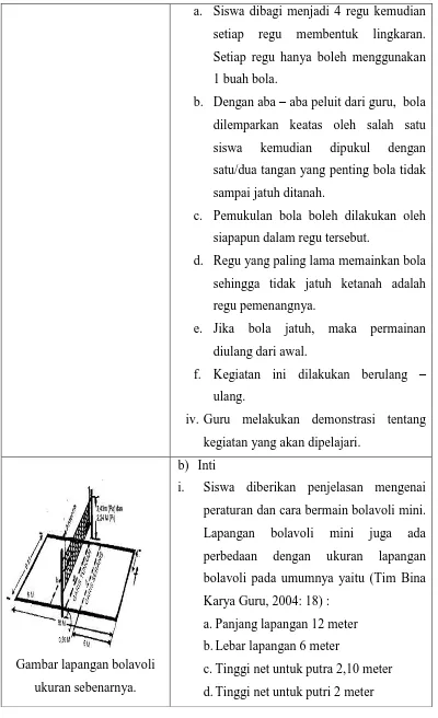 Gambar lapangan bolavoli 