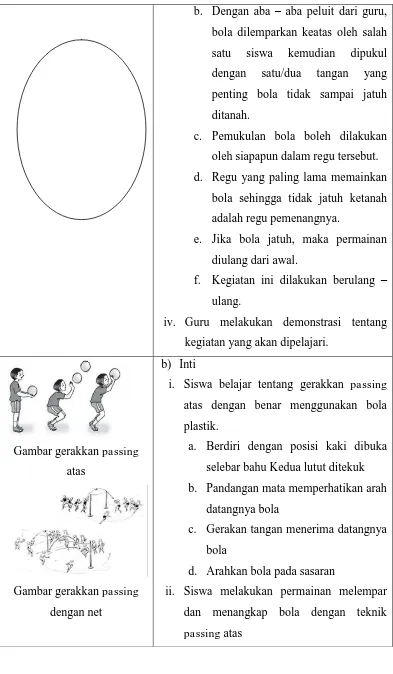 Gambar gerakkan passing 