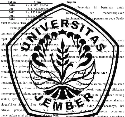 Tabel 1.3 Omset Penjualan 5 tahun