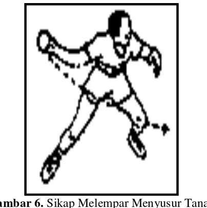 Gambar 5.  Cara Melambungkan Bola kepada Si Pemukul (Sumber: Depdikbud, 1996: 45) 