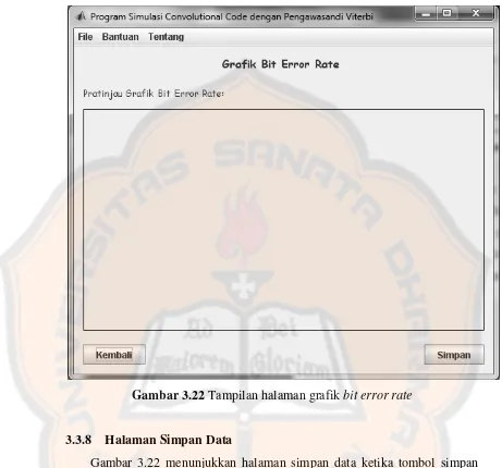 Gambar 3.22 Tampilan halaman grafik bit error rate 